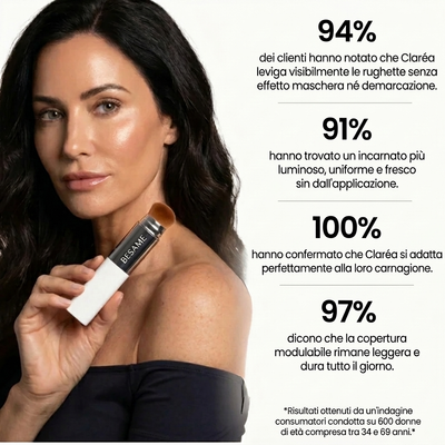Besame® Fondotinta Adattivo